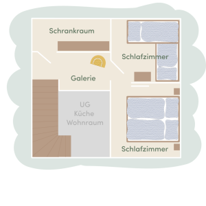 Grundriss Obergeschoss Ferienwohnung 6 und 8 am Mailänderhof mit zwei Schlafzimmern, Galerie und Schrankraum