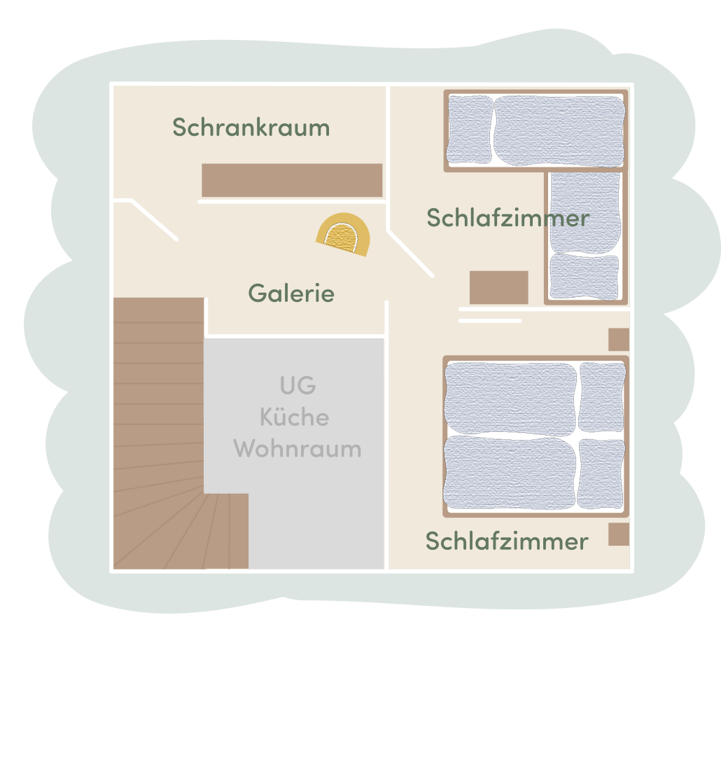 Grundriss Obergeschoss Ferienwohnung 6 und 8 am Mailänderhof mit zwei Schlafzimmern, Galerie und Schrankraum